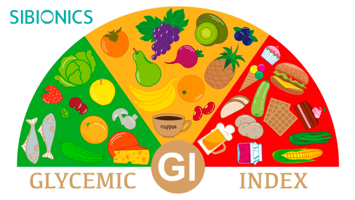 Cómo preparar comidas con bajo contenido glucémico: un marco simple de tres partes para un mejor control de la glucosa